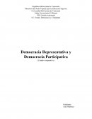 Cuadro comparativo democracias representativa y participativa