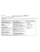 Unidad didactica la farmacia