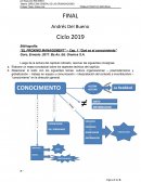 Direccion general de las organizaciones