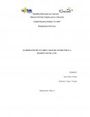 ELABORACION DE UN JABON A BASE DE AZUFRE PARA LA DISMINUCION DE ACNE