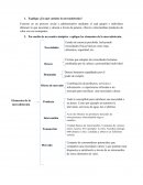 Explique ¿En qué consiste la mercadotecnia?