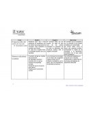 El régimen jurídico del sistema de mercado