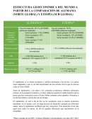 ESTRUCTURA GEOECONÓMICA DEL MUNDO A PARTIR DE LA COMPARACIÓN DE ALEMANIA (NORTE GLOBAL) Y ETIOPÍA (SUR GLOBAL)