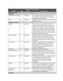 RIESGOS EXTERNOS CAMPECHE