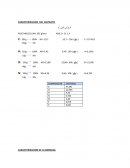 CARACTERIZACION DEL SUSTRATO