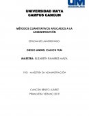 CASO: Empresa de Industria E.T.S