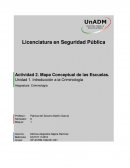 LA CRIMINOLOGÍA DE LAS ESCUELAS CLÁSICA, POSITIVA Y ECLÉCTICA