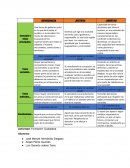Formación ciudadana. Concepto e ideas principales