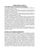 Gerenciamiento de marca