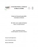 Generalidades del Derecho. Actividad Integradora. Las normas y el Derecho