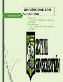 Linea de tiempo de administracion