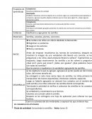 Sesiones de aprendizaje