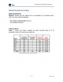 Indicador de prevención de riesgo . Índice de Frecuencia