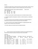 ANÁLISIS DE COSTOS EN UN SISTEMA DE PRODUCCIÓN POR ÓRDENES DE TRABAJO