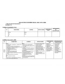 HOJA DE RUTA INFORME ANUAL UGEL CAYLLOMA