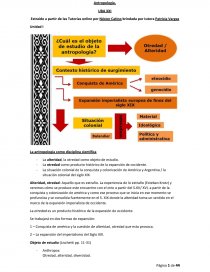 Antropología Resumen de tutorías 1er parcial UBA XXI. Página 1