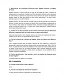 ¿Por qué fracasan los países?