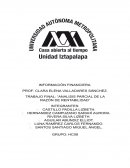 Razones de rentabilidad aplicadas a los estados financieros de “La Universal, S.A. De C.V.”