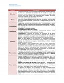 CONTRATO DE COMPRAVENTA