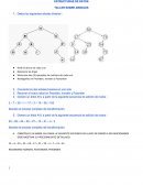 Estructura de Datos - Taller de Arboles