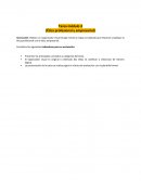 Tarea módulo 3 (Ética profesional y empresarial)