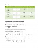 Formulario Estadistica inferencial