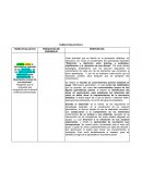 TAREA EVALUATIVA PREGUNTAS DE ANDAMIAJE RESPUESTAS