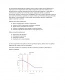 Politica habitacional