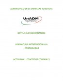 Administracion de empresas turisticas. Conceptos contables