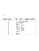 Educacion PROYECTO DIDACTICO