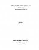 Estructuración del sistema de gestión de calidad