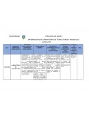CUADRO DE INFOR. DE LABORATORIOS DE ESTRUCTURAS E HIDRAULICA- HUANCAYO