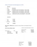 Venta y Producción de Hamburguesas en Chile