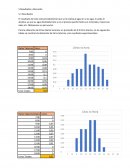 Resultados y solucion sistema de destilación solar