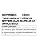 “INDAGA MEDIANTE MÉTODOS CIENTÍFICOS PARA CONSTRUIR SUS CONOCIMIENTOS”