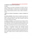 Fuentes de finaciamiento