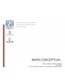 Principales elementos  de las teorías psicológicas