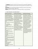 Didáctica Genera; Enseñanza - Aprendizaje