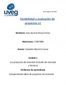 Los proyectos de inversión (Estudio de mercado y técnico) Evidencia de aprendizaje Compartiendo ideas de proyectos de inversión