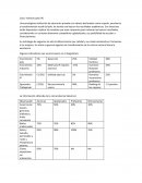 Caso: Instituto país (IP)