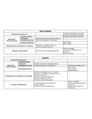 Contenidos para mejorar primer grado