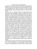 Conceptos basicos de enfermeria