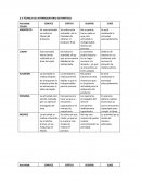TECNICAS DE INTRROGATORIO SISTEMATICO