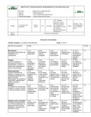 Metodo Grafico-Evaluacion del desempeño
