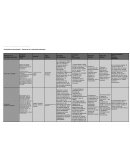 Actividad de aprendizaje 1. Enfoques de la psicología educativa