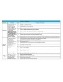 Sistema electrico. Sistema de enfriamiento