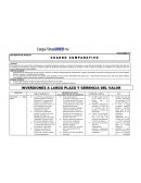 FINANZAS CORPORATIVAS. INVERSIONES A LARGO PLAZO Y GERENCIA DEL VALOR