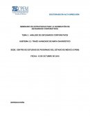 Escenarios Corporativos