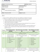 Fundamentos de Programacion. Ejercicio 2.Principios del diseño de interface