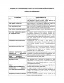 MANUAL DE PROCEDIMIENTO ANTE LAS PATOLOGIAS MÁS FRECUENTES